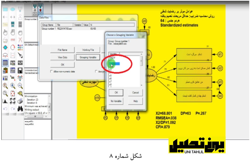 انجام مدل معادلات ساختاری در Amos