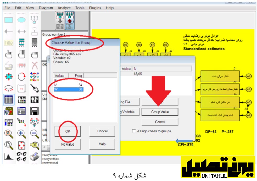 انجام مدل معادلات ساختاری در Amos