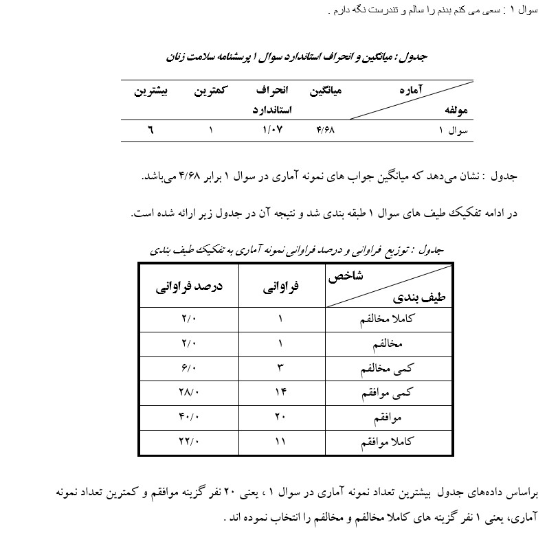 نمونه از تحلیل توصیفی