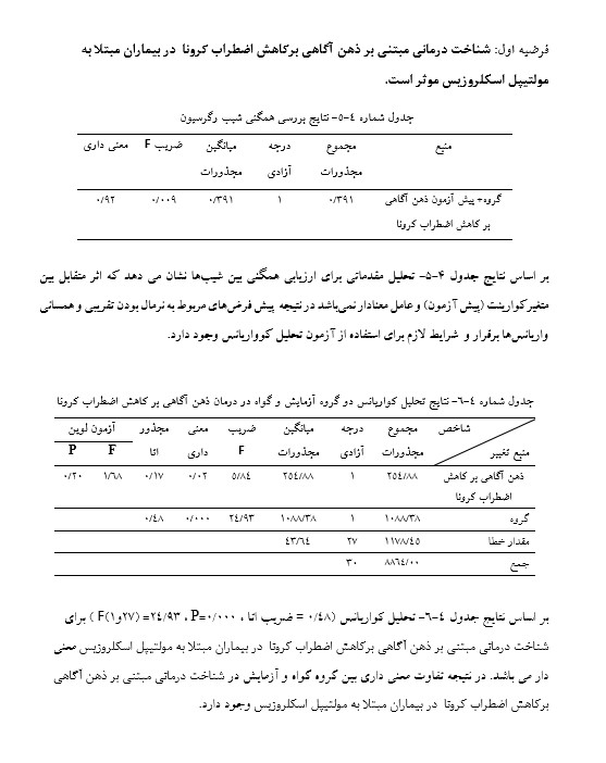 نمونه ای از تحلیل کوواریانس