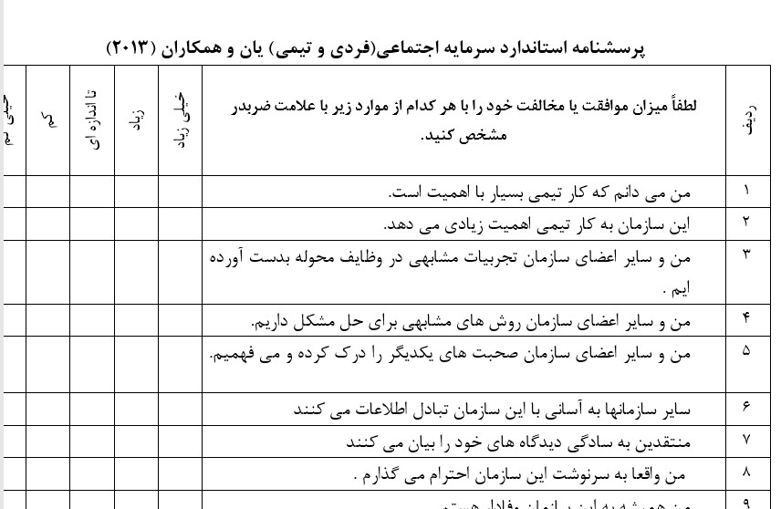 نمونه ای از پرسشنامه سرمایه اجتماعی(فردی و تیمی) یان و همکاران