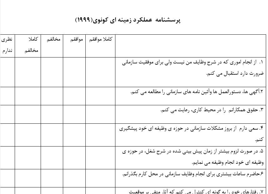 نمونه ای از پرسشنامه عملکرد زمینه ای کونوی