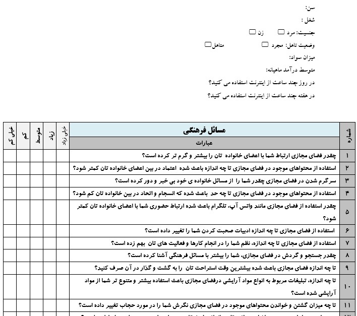  پرسشنامه فضای مجازی