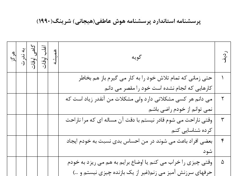 نمونه ای از پرسشنامه هوش عاطفی(هیجانی) شرینگ