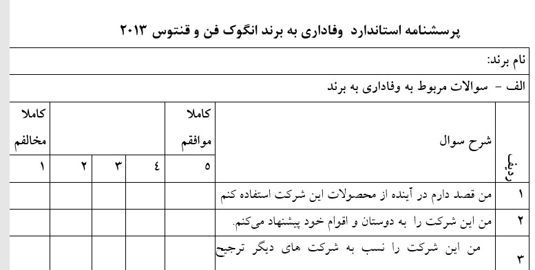  نمونه ای از پرسشنامه وفاداری مشتریان انگوک فن و قنتوس