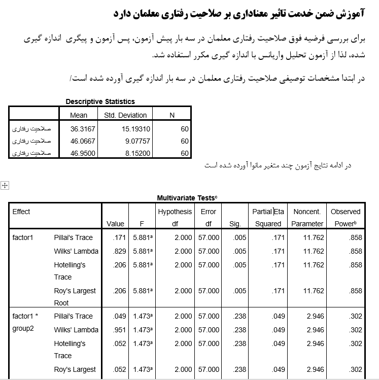 پروژه spss همراه با تحلیل و پرسشنامه