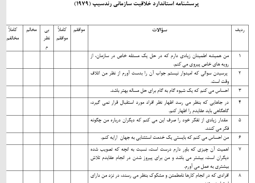  پرسشنامه خلاقیت سازمانی رندسیپ