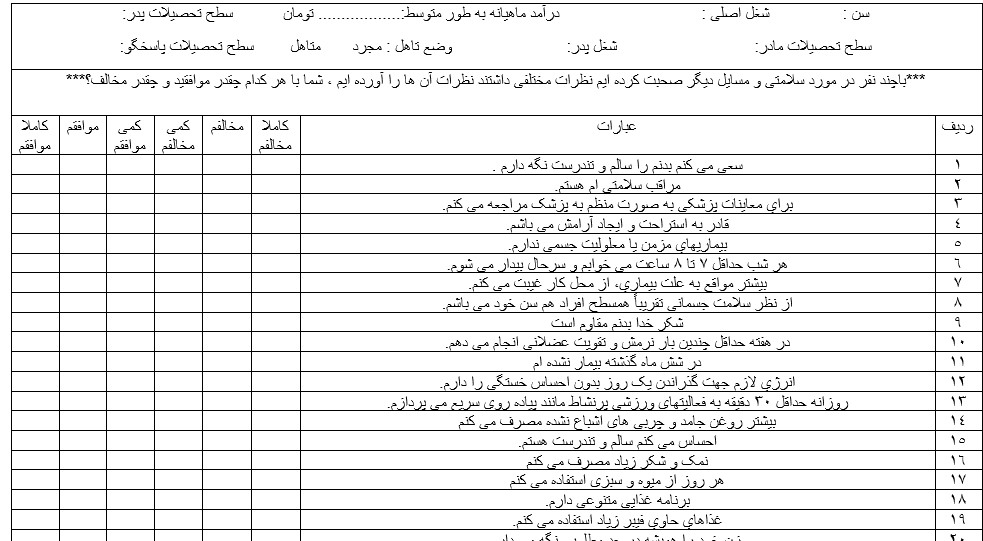 پرسشنامه سلامت زنان