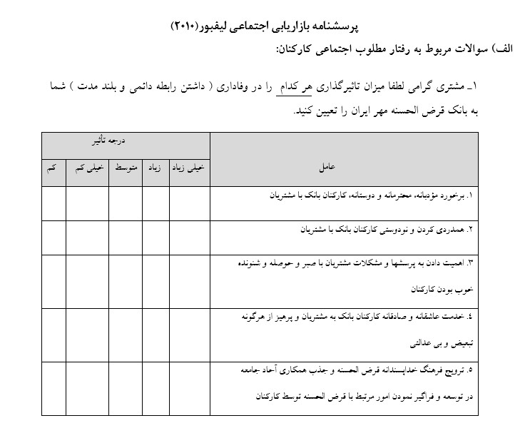 نمونه ای از پرسشنامه بازاریابی اجتماعی لیفبور