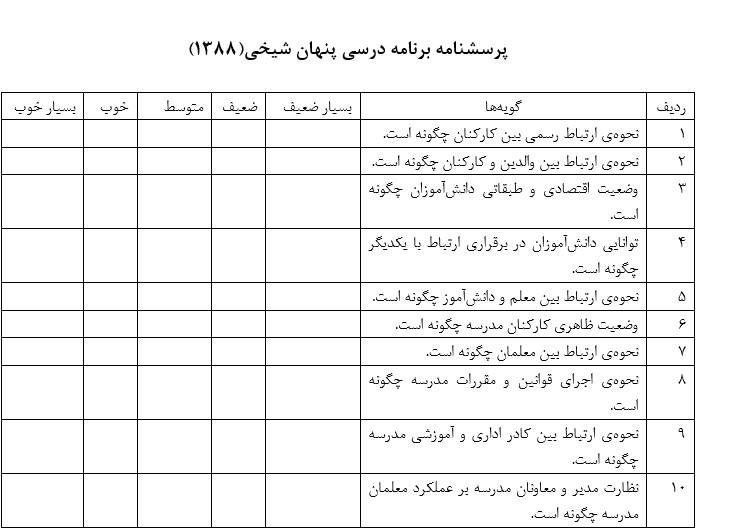 نمونه ای از پرسشنامه برنامه درسی پنهان شیخی