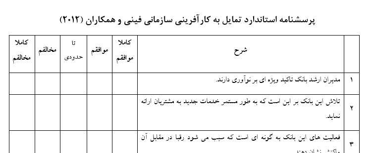 پرسشنامه تمایل به کارآفرینی سازمانی فینی و همکاران