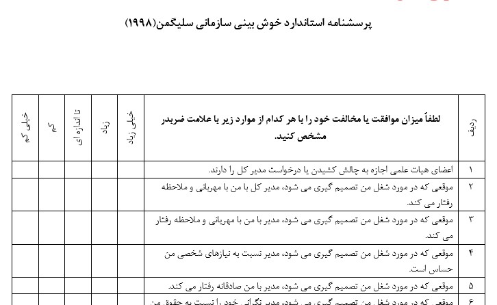  نمونه ای از پرسشنامه خوش بینی سازمانی سلیگمن