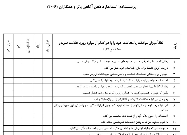 پرسشنامه ذهن آگاهی بائر و همکاران