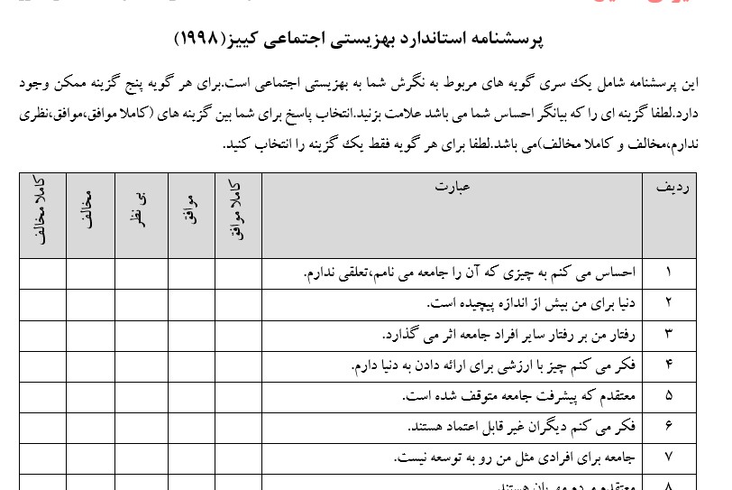 پرسشنامه بهزیستی اجتماعی کییز