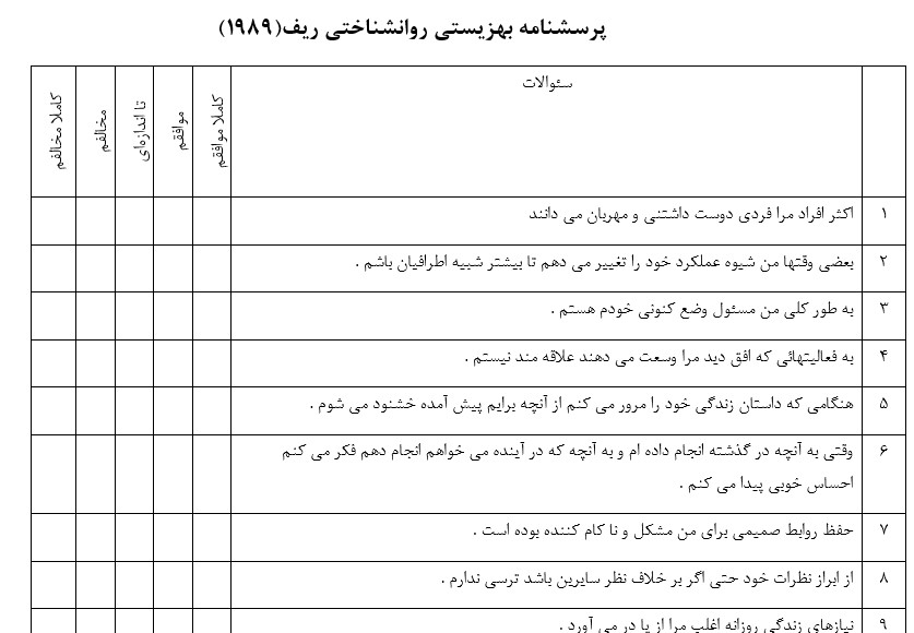 پرسشنامه بهزیستی روانشناختی ریف