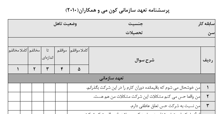 پرسشنامه تعهد سازمانی کون می 