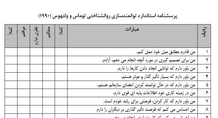 پرسشنامه توانمندسازی روانشناختی توماس و ولتهوس