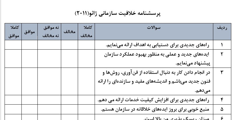  پرسشنامه خلاقیت سازمانی ژائو