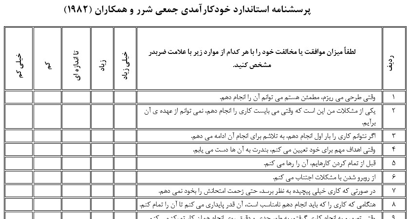 پرسشنامه خودکارآمدی جمعی شرر و همکاران