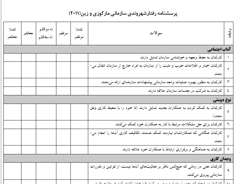 پرسشنامه رفتارشهروندی سازمانی مارکوزی و زین