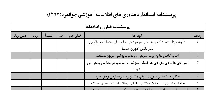 نمونه ای از پرسشنامه فناوری های اطلاعات آموزشی جوانمرد