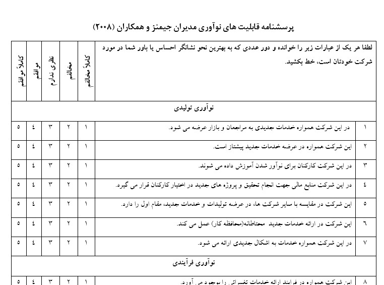 نمونه ای از پرسشنامه قابلیت های نوآوری مدیران جیمنز و همکاران