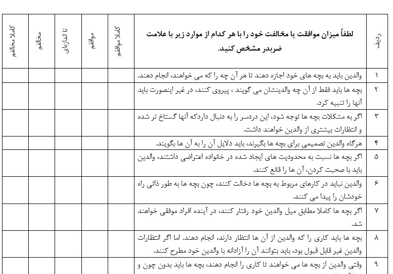 پرسشنامه سبک های فرزندپروری بامریند