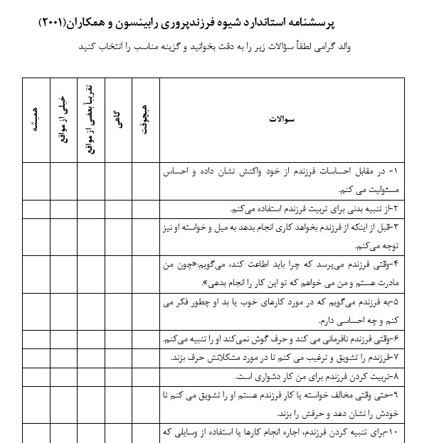 پرسشنامه شیوه فرزندپروری رابینسون و همکاران