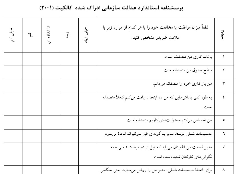 پرسشنامه عدالت سازمانی ادراک شده کالکيت