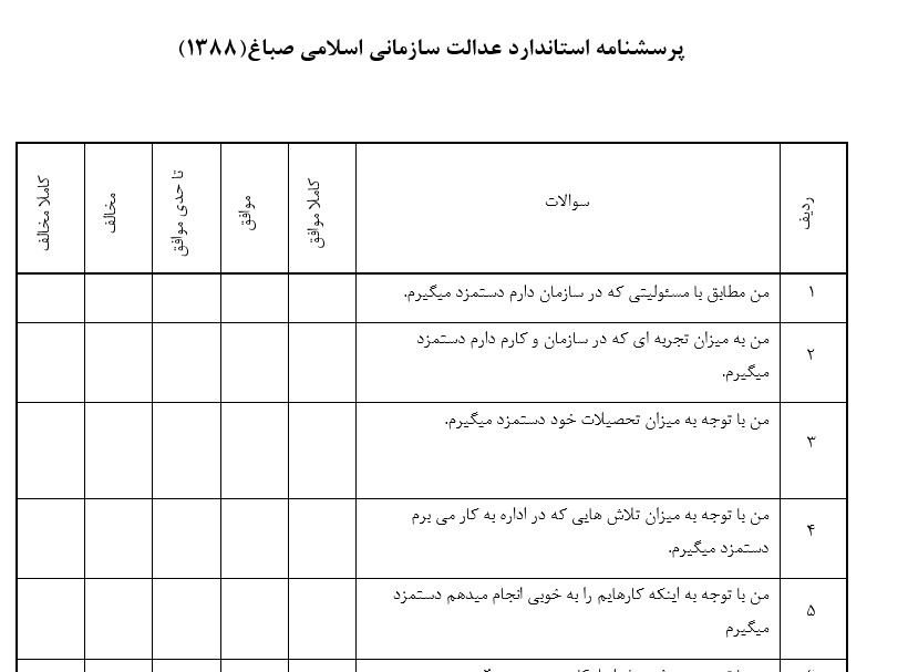 پرسشنامه عدالت سازمانی اسلامی صباغ