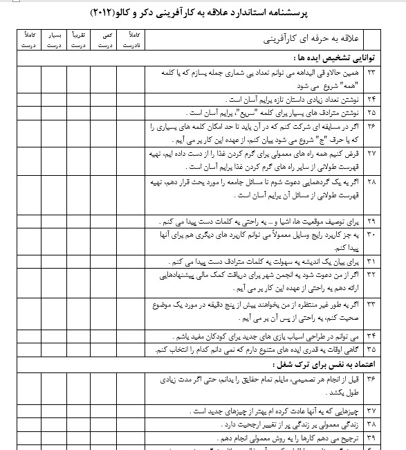 پرسشنامه علاقه به کارآفرینی دکر و کالو