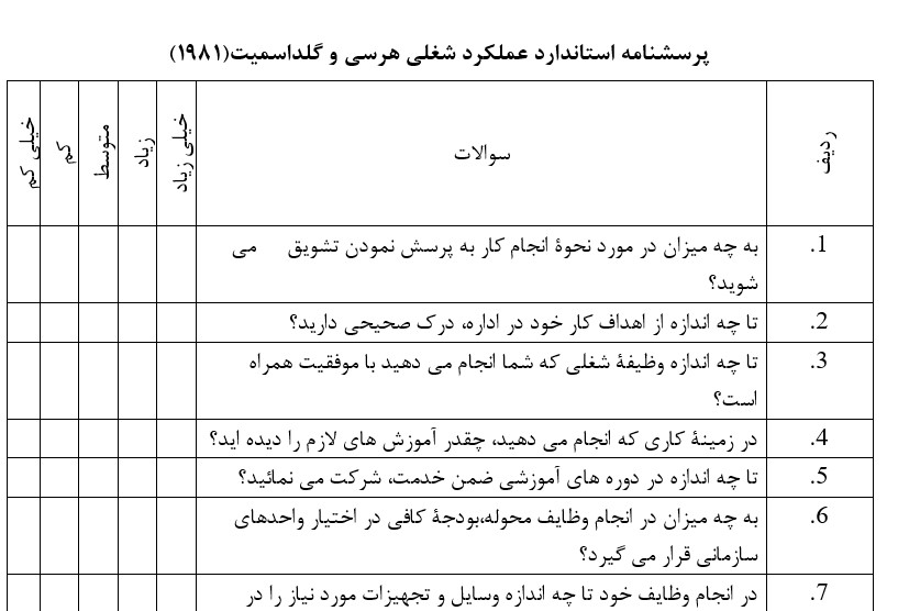 پرسشنامه عملکرد شغلی هرسی و گلداسمیت