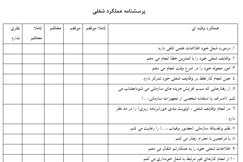 پرسشنامه عملکرد شغلی