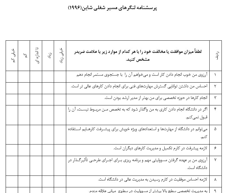 پرسشنامه لنگرهای مسیر شغلی شاین