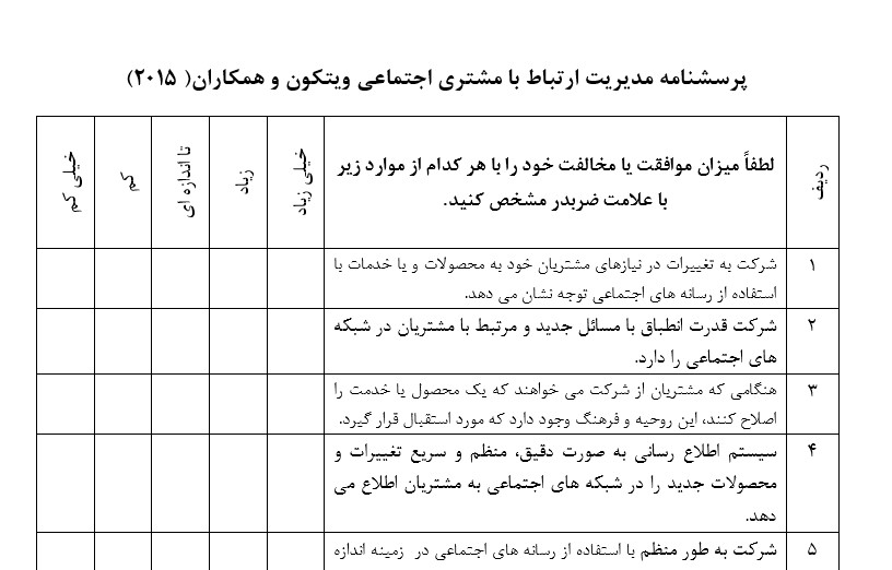  پرسشنامه مدیریت ارتباط با مشتری اجتماعی ویتکون و همکاران