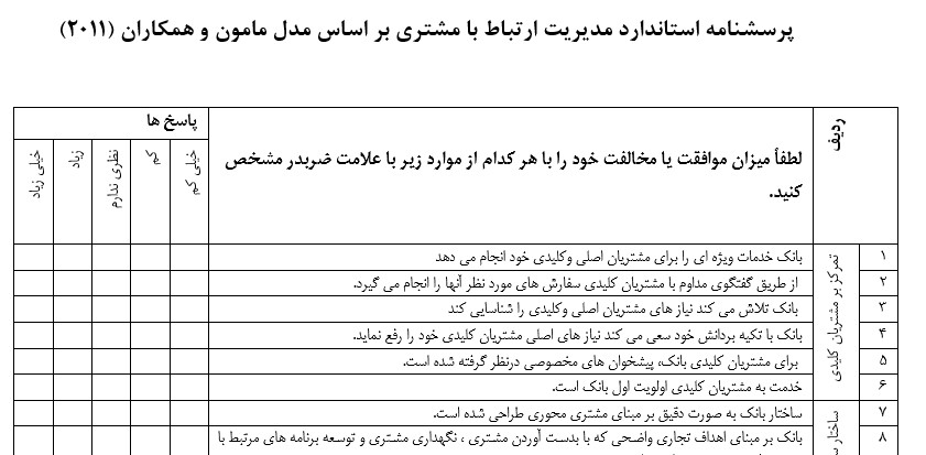 پرسشنامه مدیریت ارتباط با مشتری بر اساس مدل مامون و همکاران