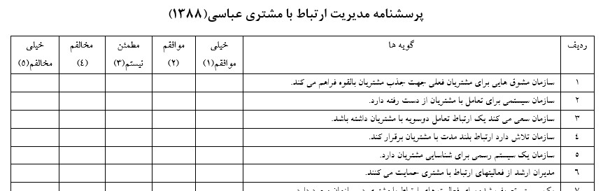 پرسشنامه مدیریت ارتباط با مشتری عباسی