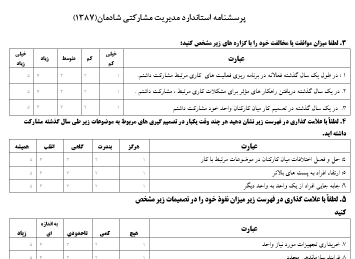 پرسشنامه مدیریت مشارکتی شادمان