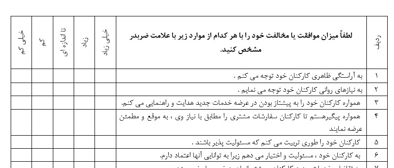 پرسشنامه کسب مزیت رقابتی بر اساس الگوی سینگ