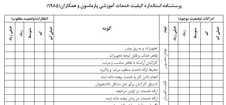 پرسشنامه کیفیت خدمات آموزشی پارماسون و همکاران