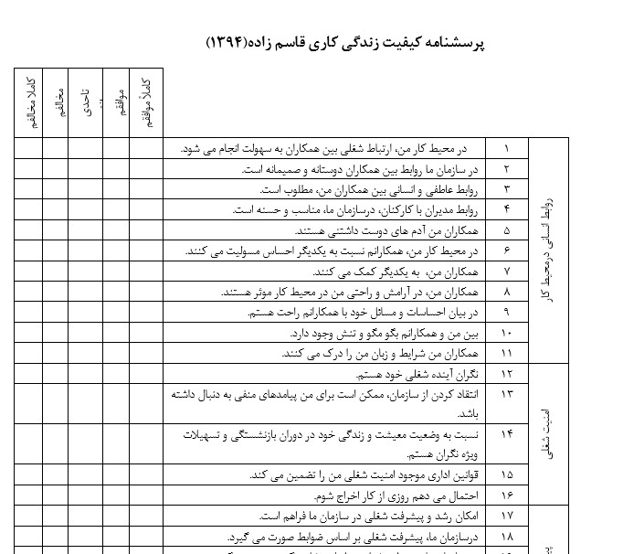  پرسشنامه کیفیت زندگی کاری قاسم زاده