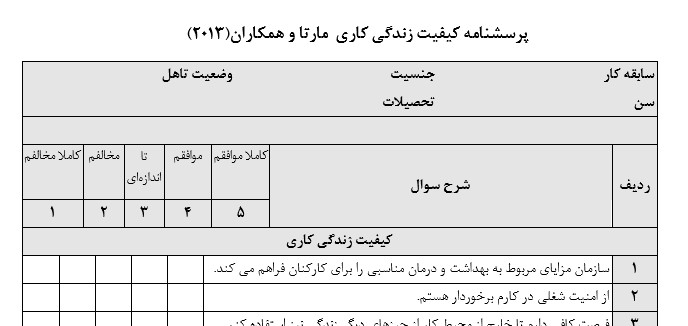 پرسشنامه کیفیت زندگی کاری مارتا و همکاران