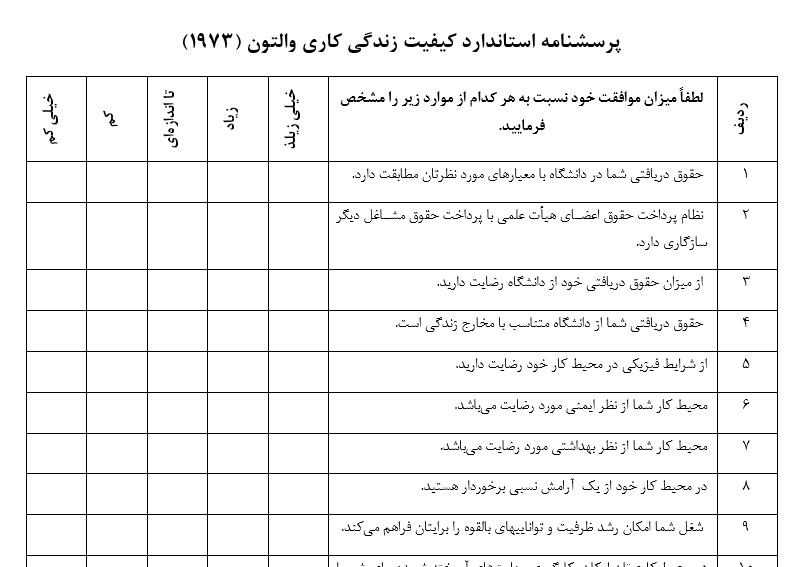 پرسشنامه کیفیت زندگی کاری والتون