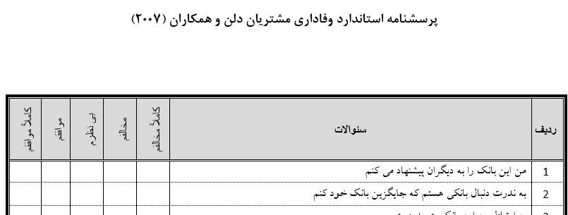 پرسشنامه استاندارد وفاداری مشتریان دلن و همکاران (2007)