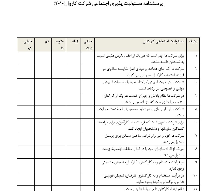 پرسشنامه مسئولیت پذیری اجتماعی شرکت کارول