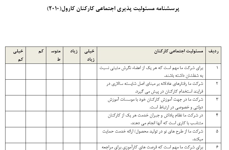  پرسشنامه مسئولیت پذیری اجتماعی کارکنان کارول