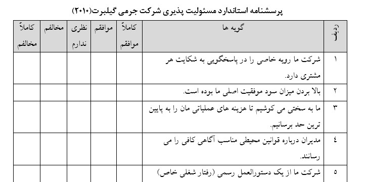  پرسشنامه مسئولیت پذیری شرکت جرمی گیلبرت