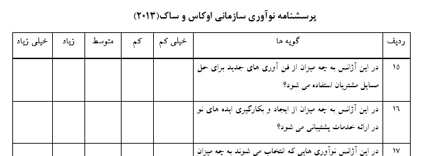  پرسشنامه نوآوری سازمانی اوکاس و ساک