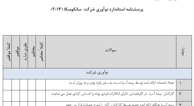 پرسشنامه نوآوری شرکت سانکوسکا