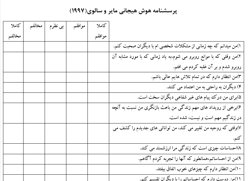 پرسشنامه هوش هیجانی مایر و سالوی